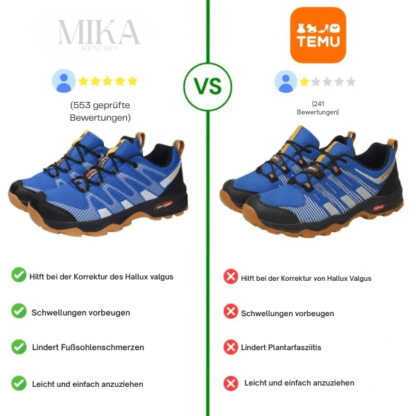 Adéla – OrthoTrailPro™ - Boty s Ortopedickým Komfortem | | Elora Praha